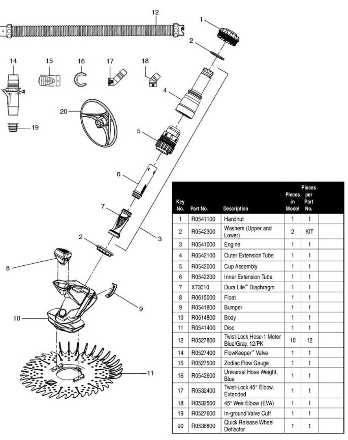 Zodiac TR2D Swimming Pool Suction Side Pool Cleaner Parts Diagram