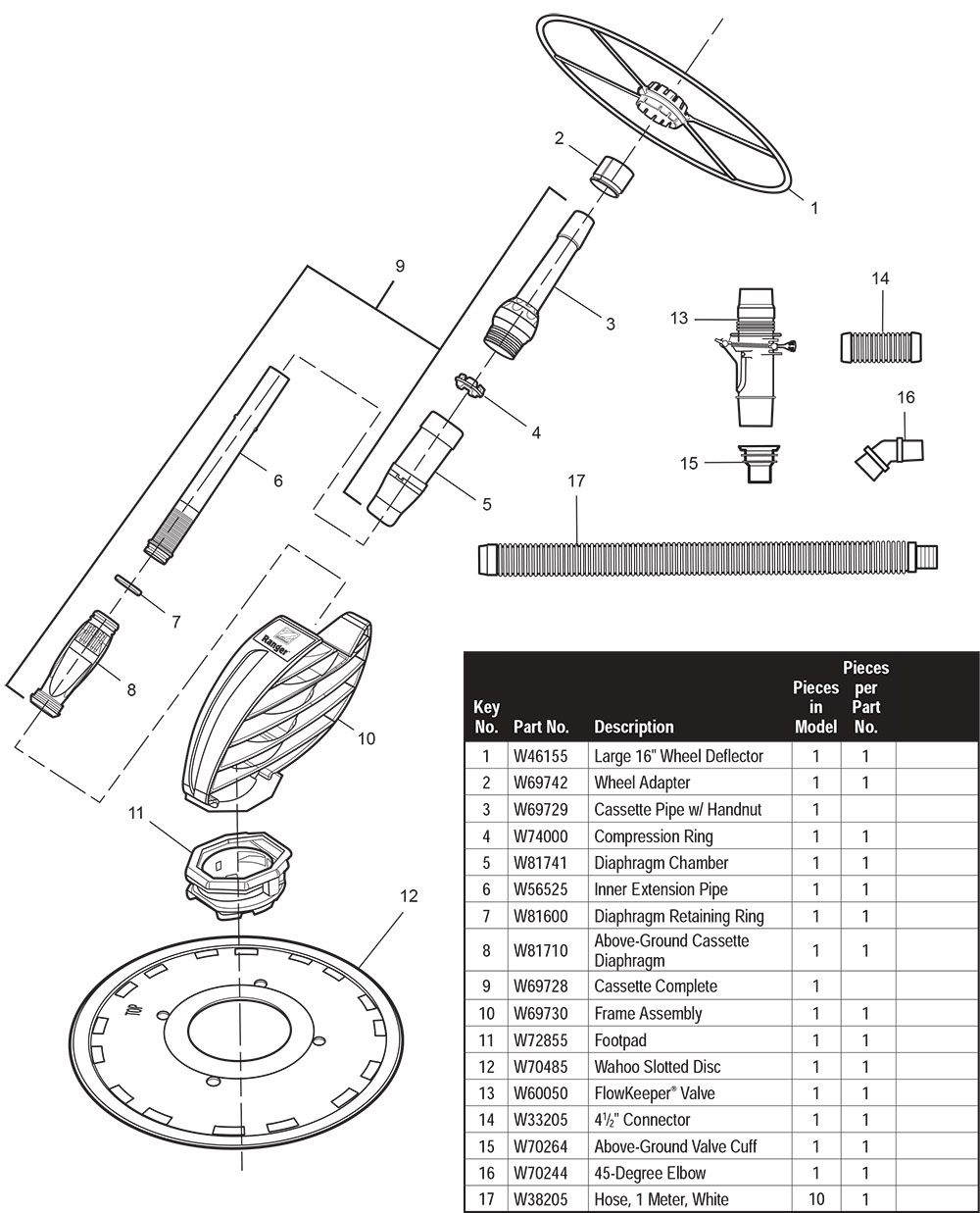 Zodiac Wahoo Automatic Aboveground Pool Cleaner Parts Diagram
